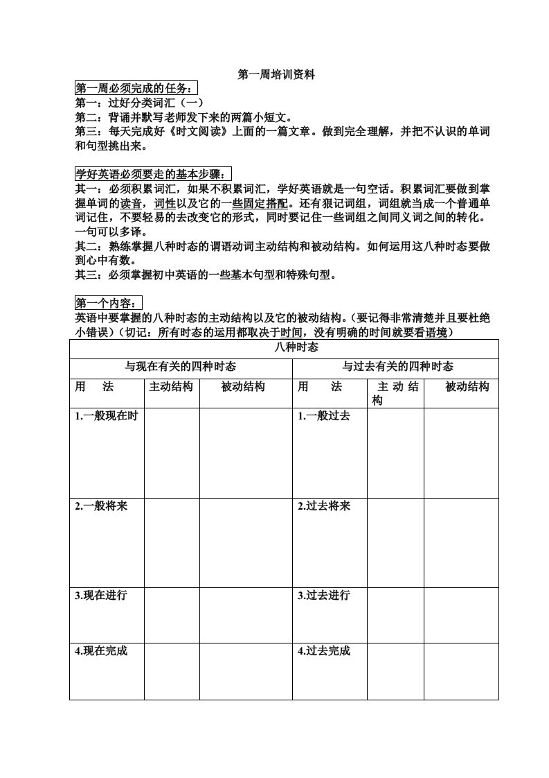 英语中的五种基本句型结构(学生版)