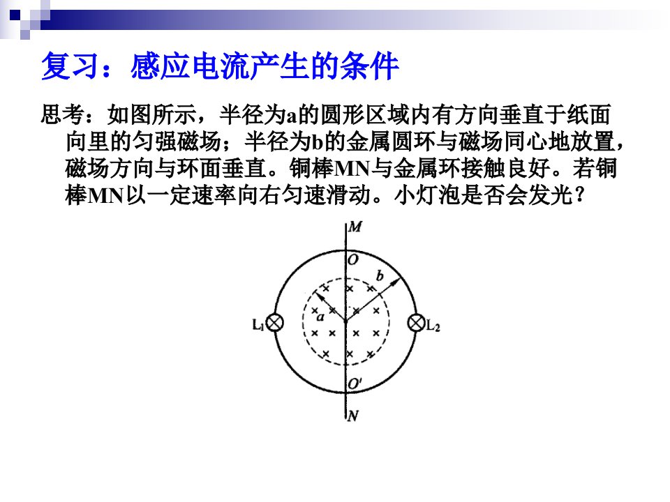 感应电流的方向右手定则