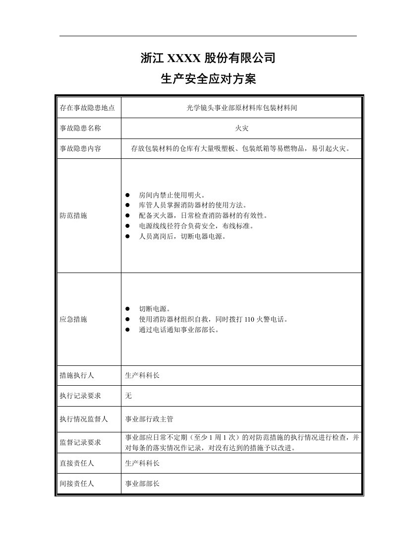 精选生產安全應急計劃書