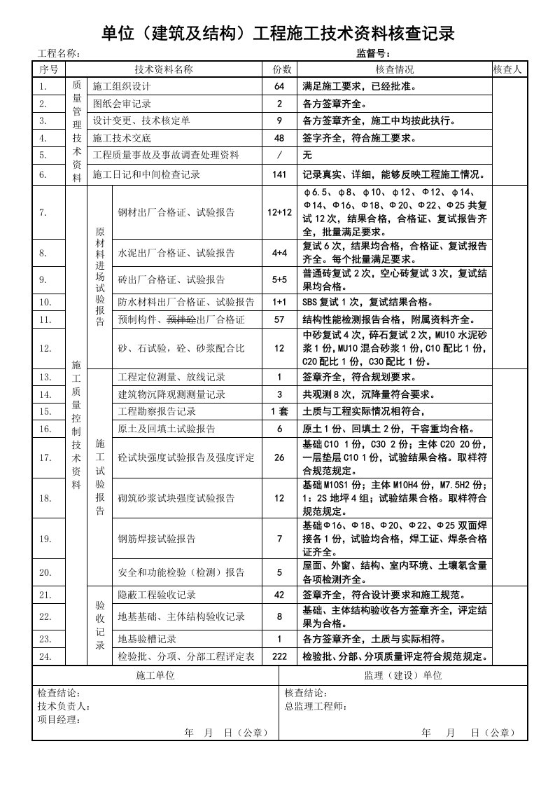 建筑资料-技术资料核查表