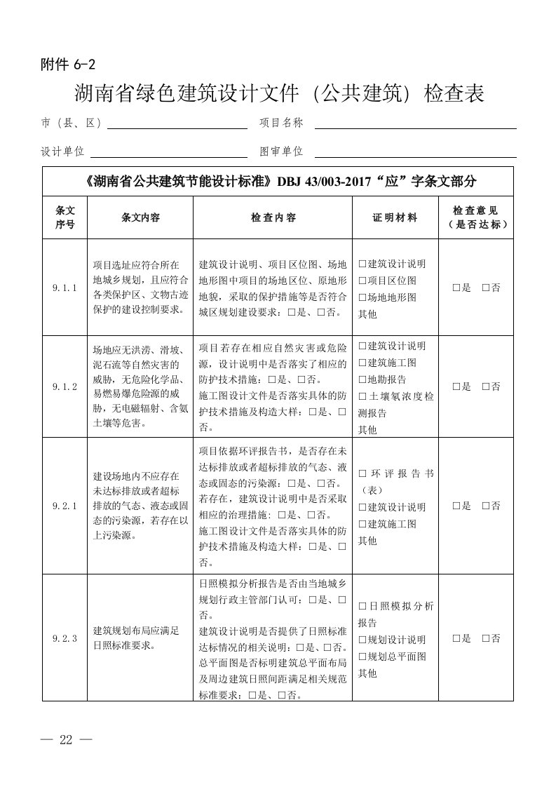 最新居住建筑节能设计受检项目检查表