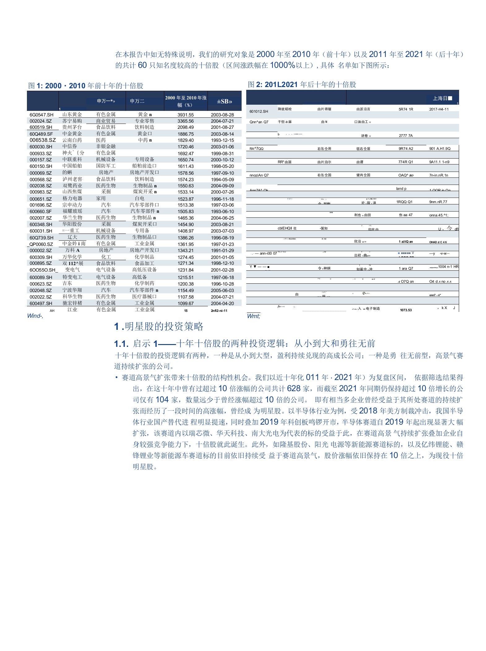 做时间的朋友，与伟大企业共同成长