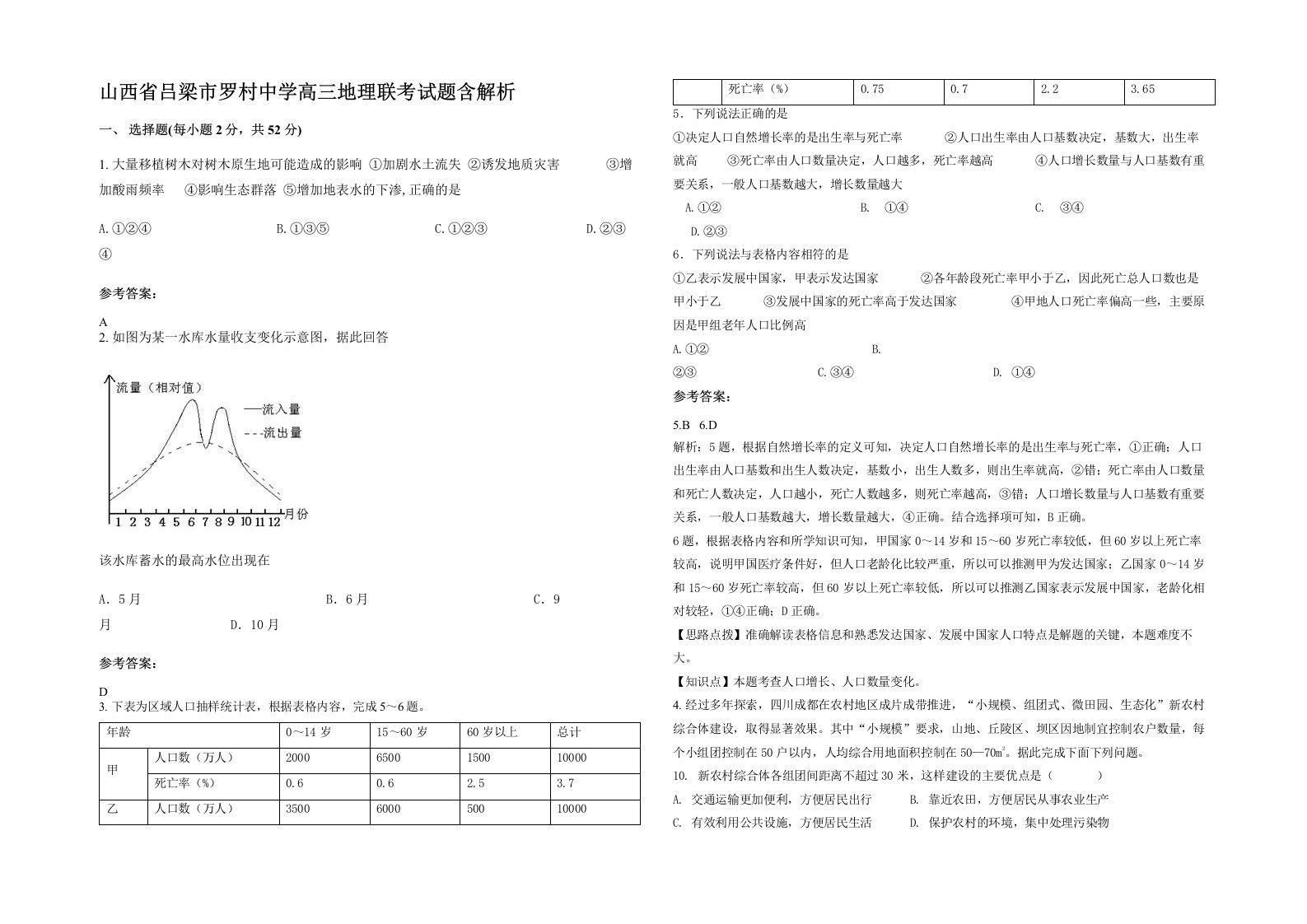 山西省吕梁市罗村中学高三地理联考试题含解析