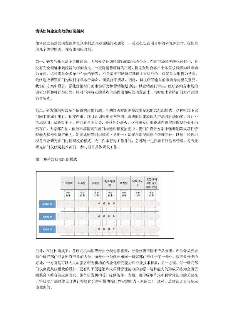 浅谈如何建立高效的研发组织