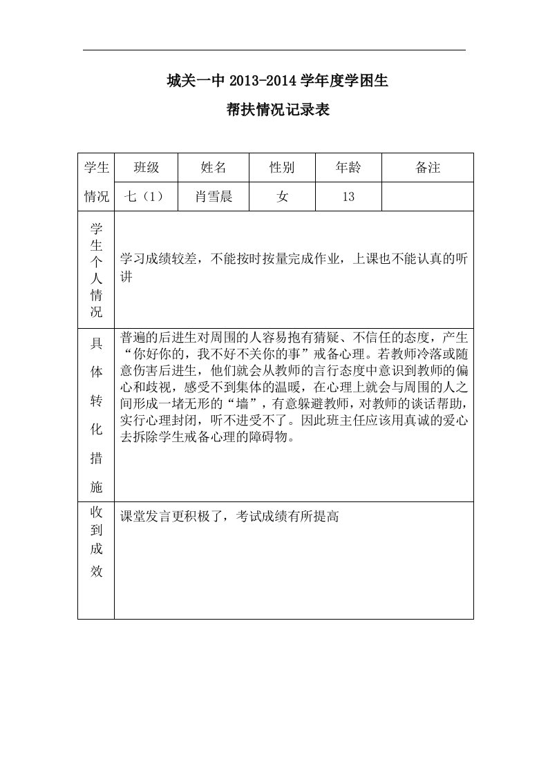 关于帮扶学困生系列档案