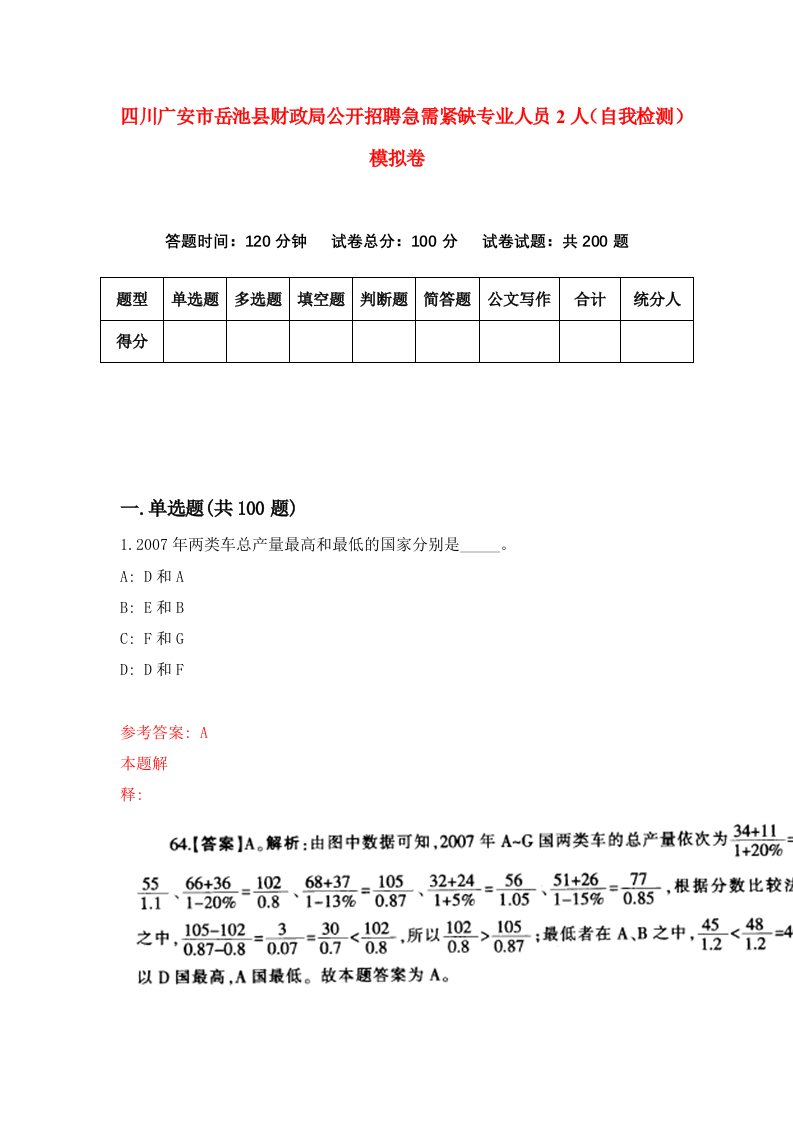 四川广安市岳池县财政局公开招聘急需紧缺专业人员2人自我检测模拟卷第9版