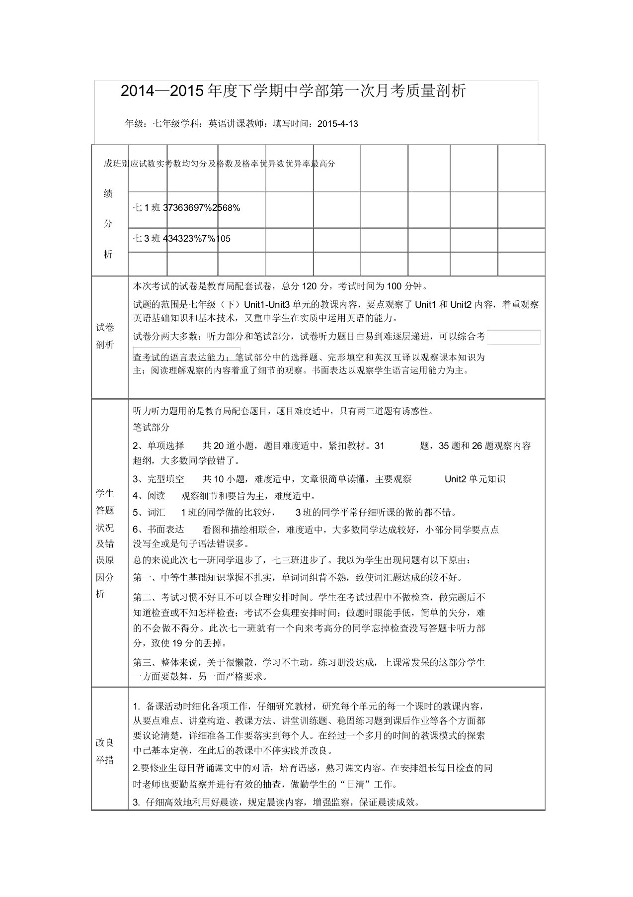 七年级英语第一次月考质量分析