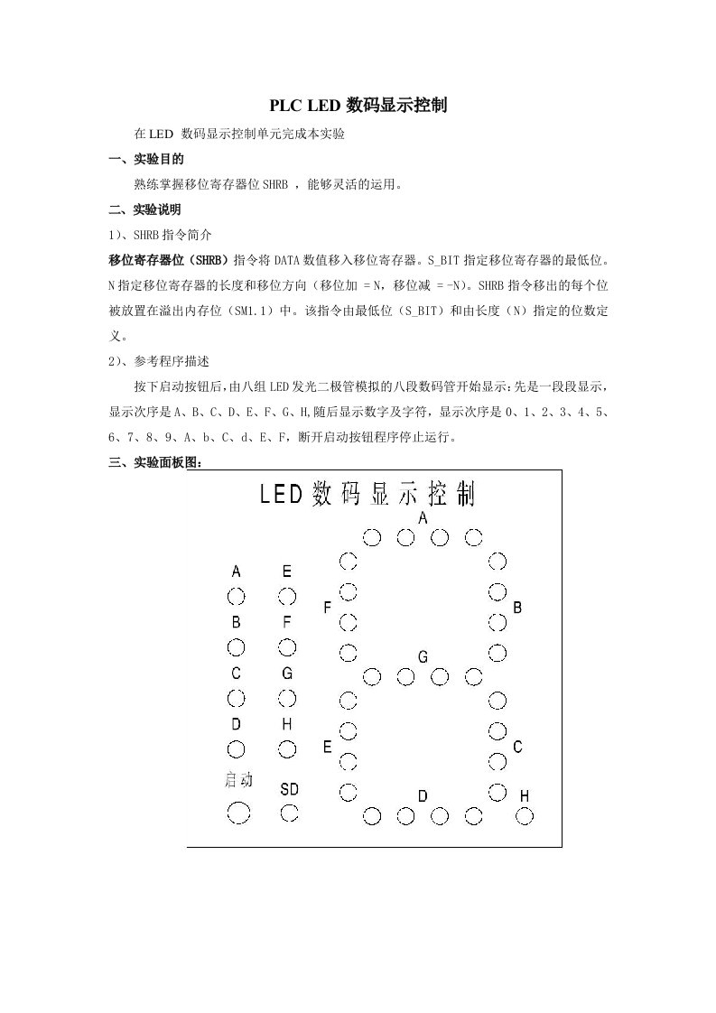 PLCLED数码显示控制