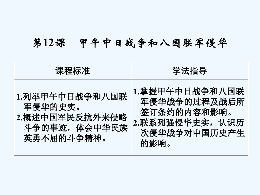 高中历史人教必修一课件：第12课　甲午中日战争和八国联军侵华