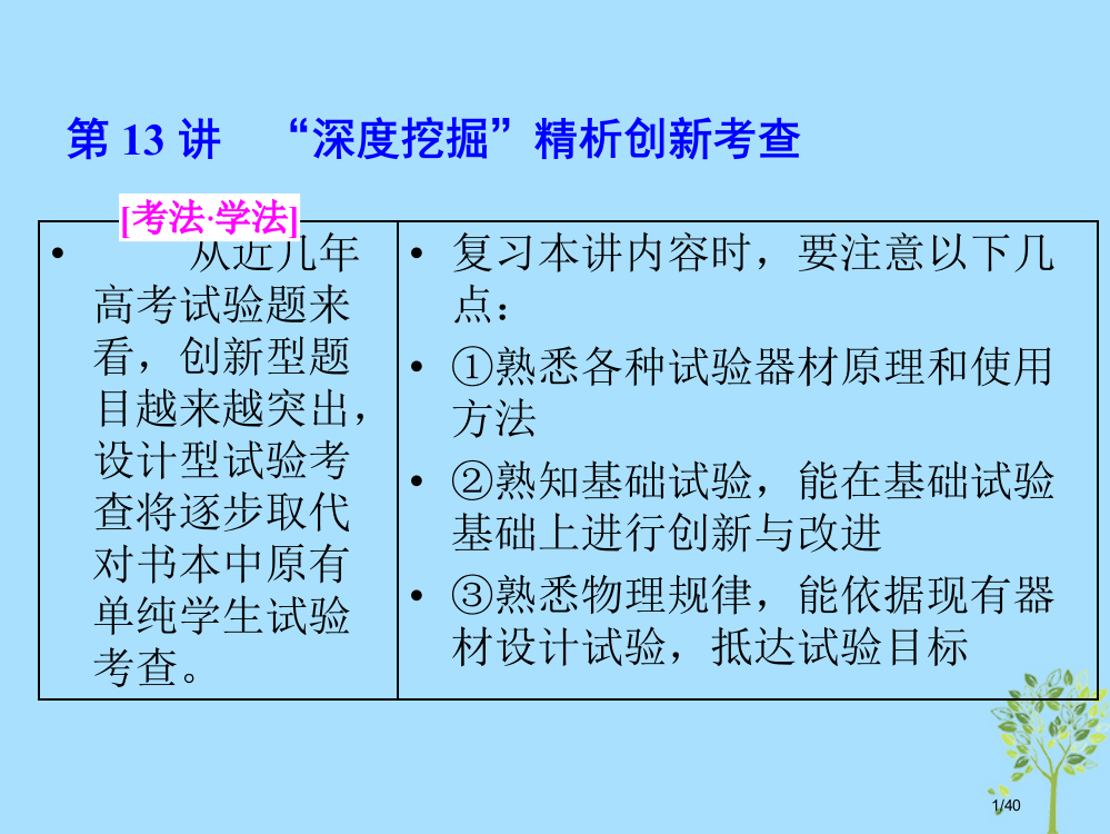 高考物理复习第13讲深度挖掘精析创新考查市赛课公开课一等奖省名师优质课获奖PPT课件