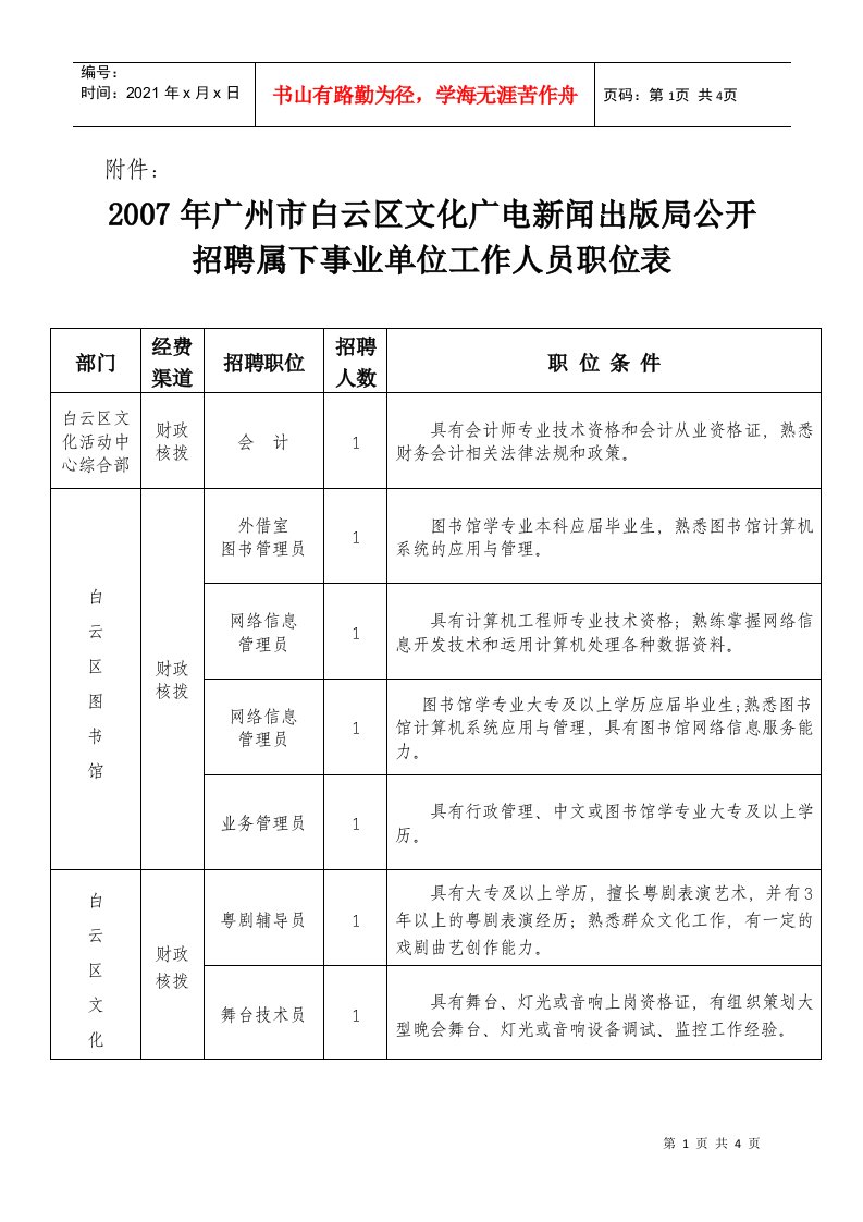 关于公开招聘局属事业单位人员的函