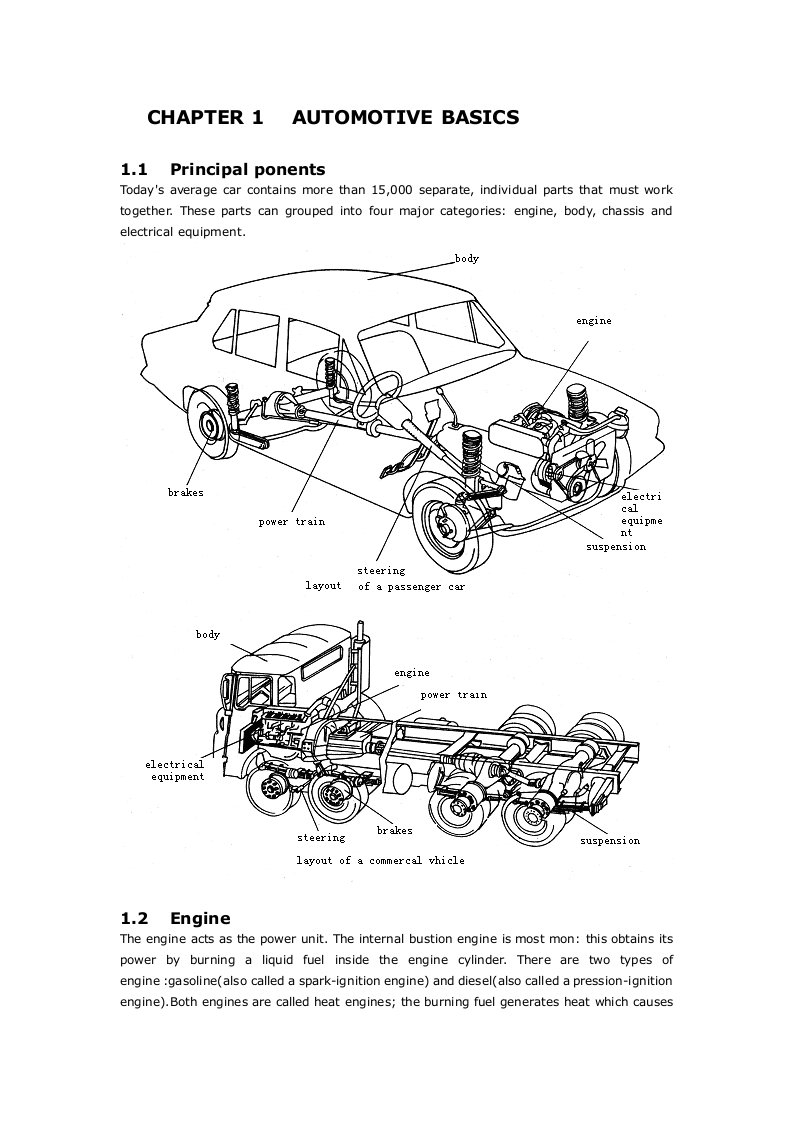 汽车行业-英文版汽车构造