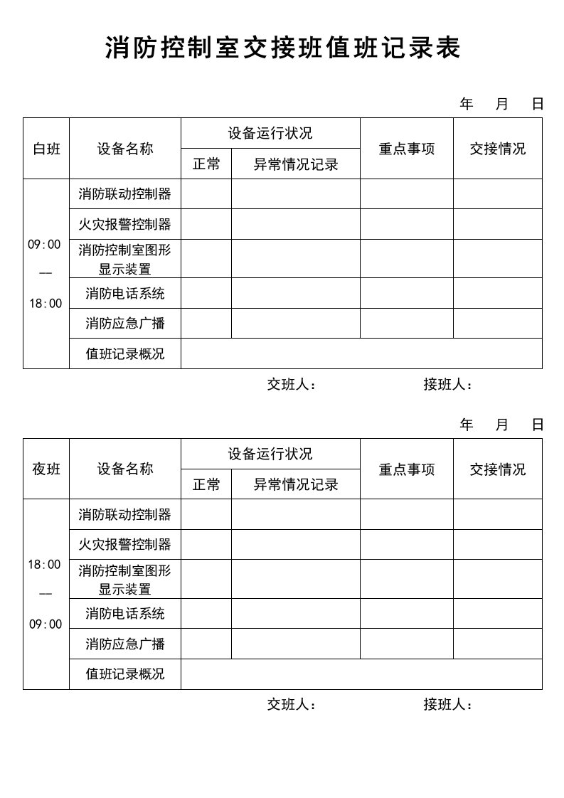 精品文档-『值班巡检』消防控制室交接班值班记录表