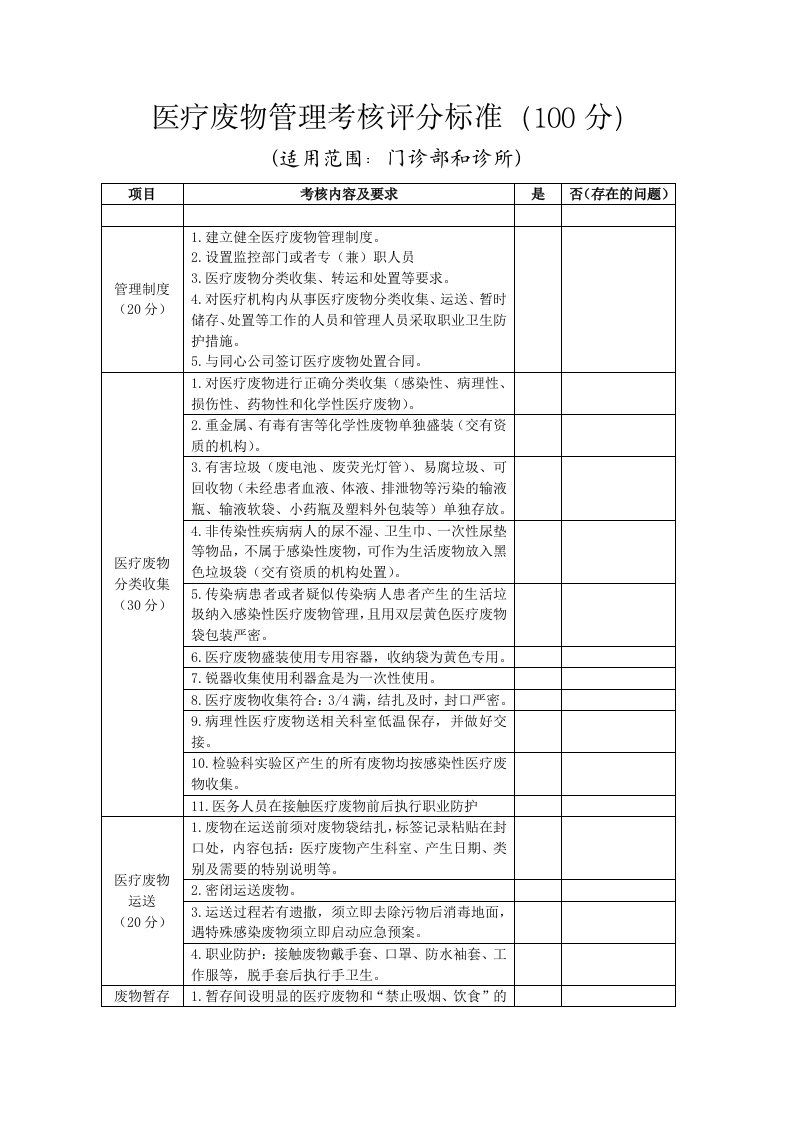 医疗废物管理考核评分标准