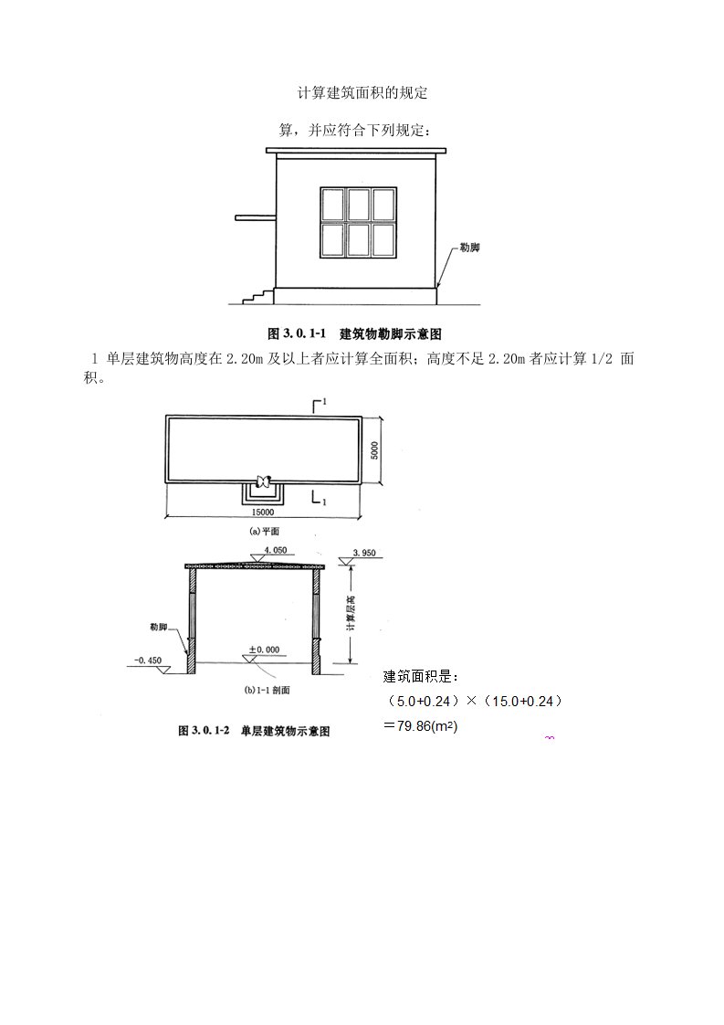 建筑面积计算规范培训(附图和计算实例)