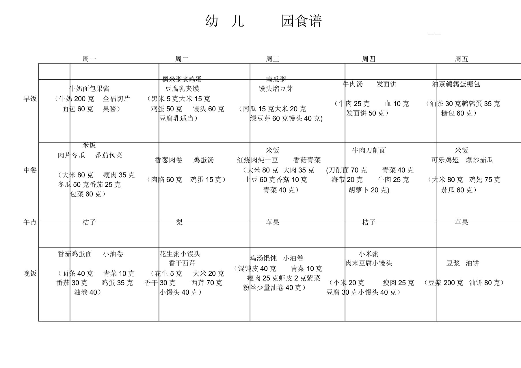 幼儿园每周带量食谱