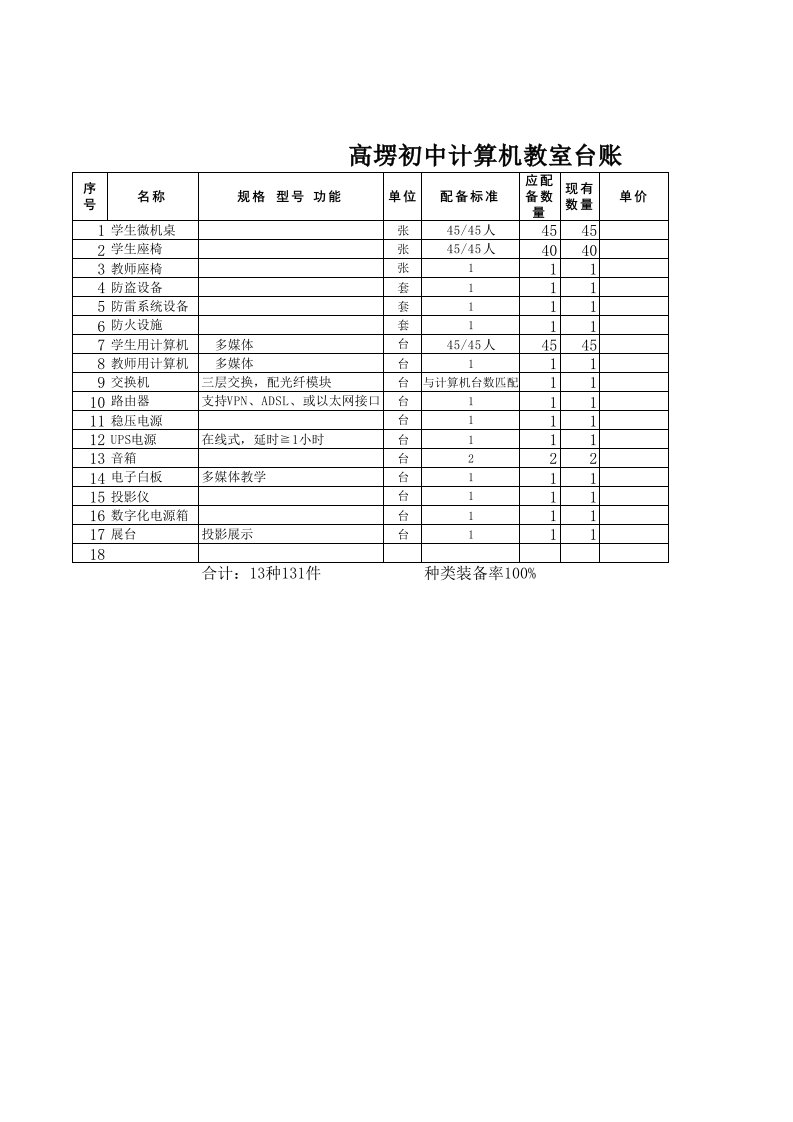 计算机室器材台账