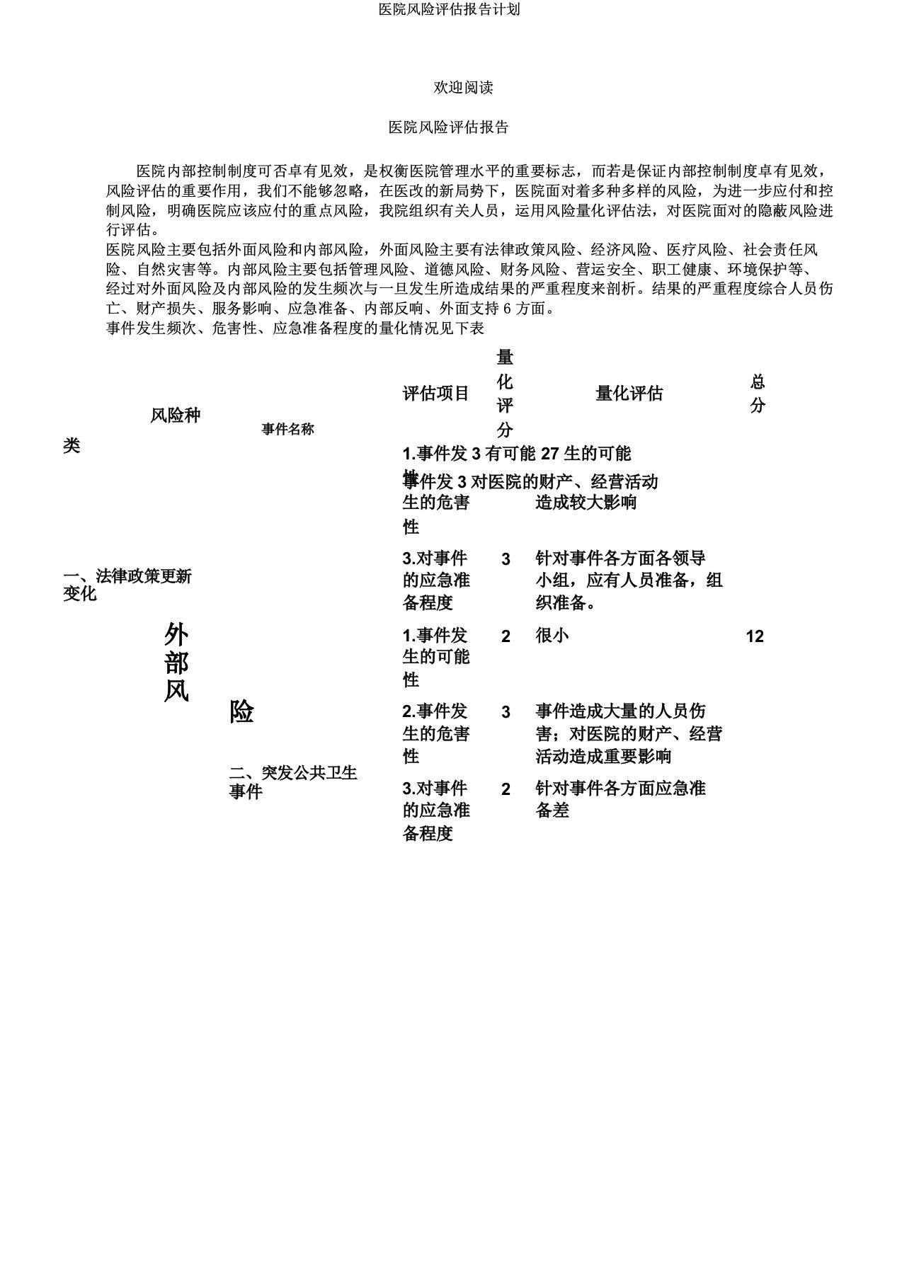 医院风险评估报告计划