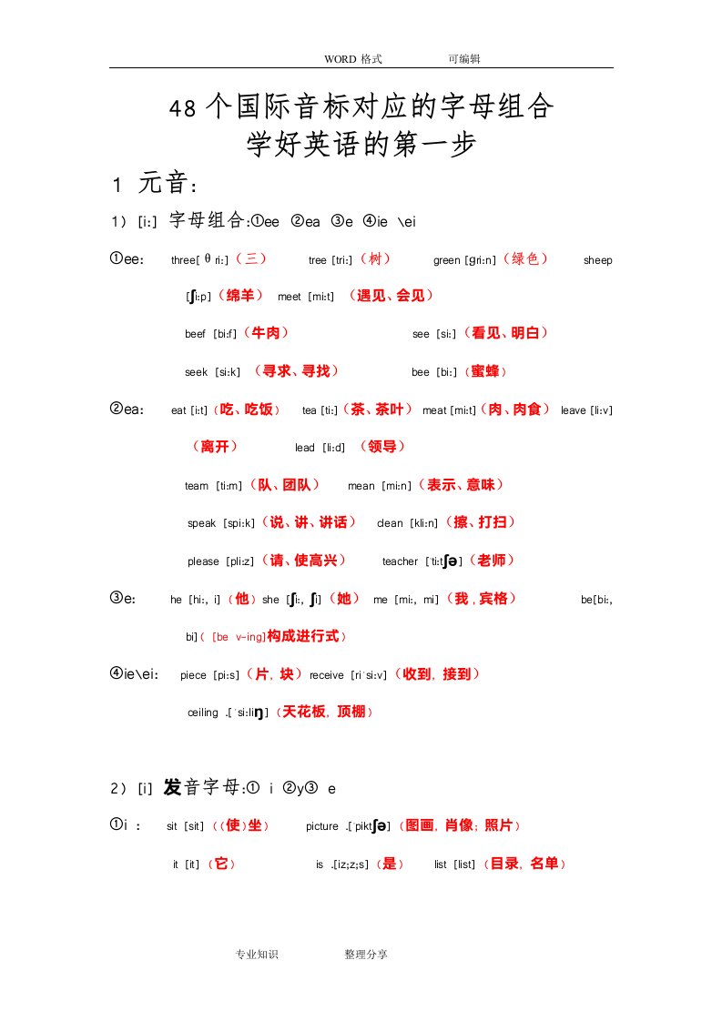 英语48个国际音标对应的字母组合(下载版)