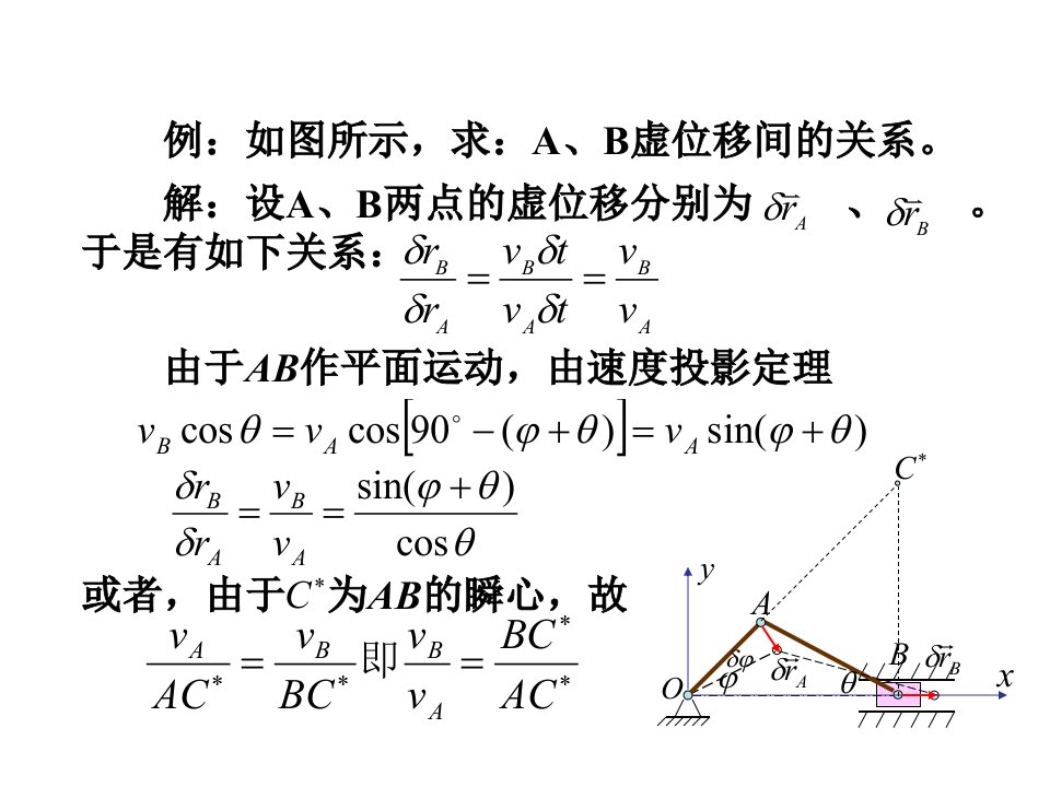 理论力学：运动学