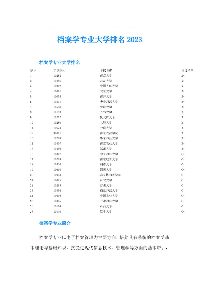 档案学专业大学排名