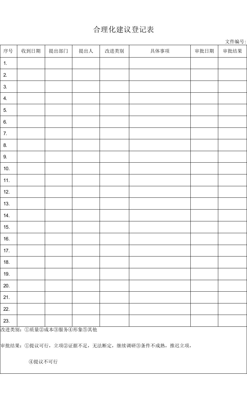 合理化建议登记表