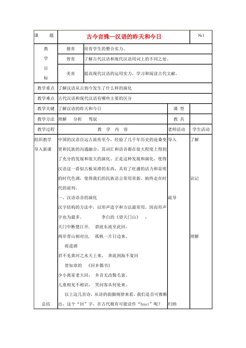 《古今言殊—汉语的昨天和今天》教案(1)新人教版选修