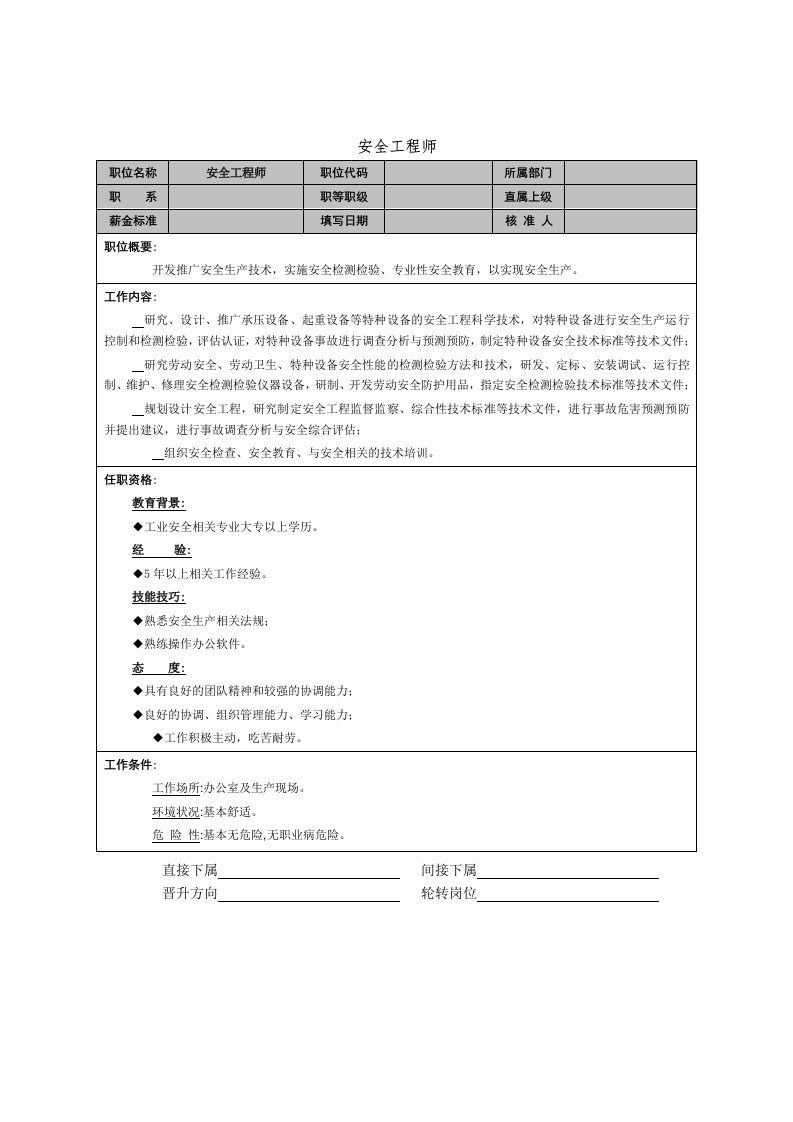 精品文档-安全工程师岗位职责