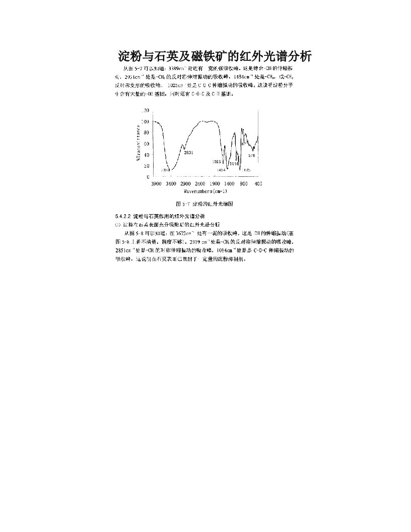 淀粉与石英及磁铁矿的红外光谱分析