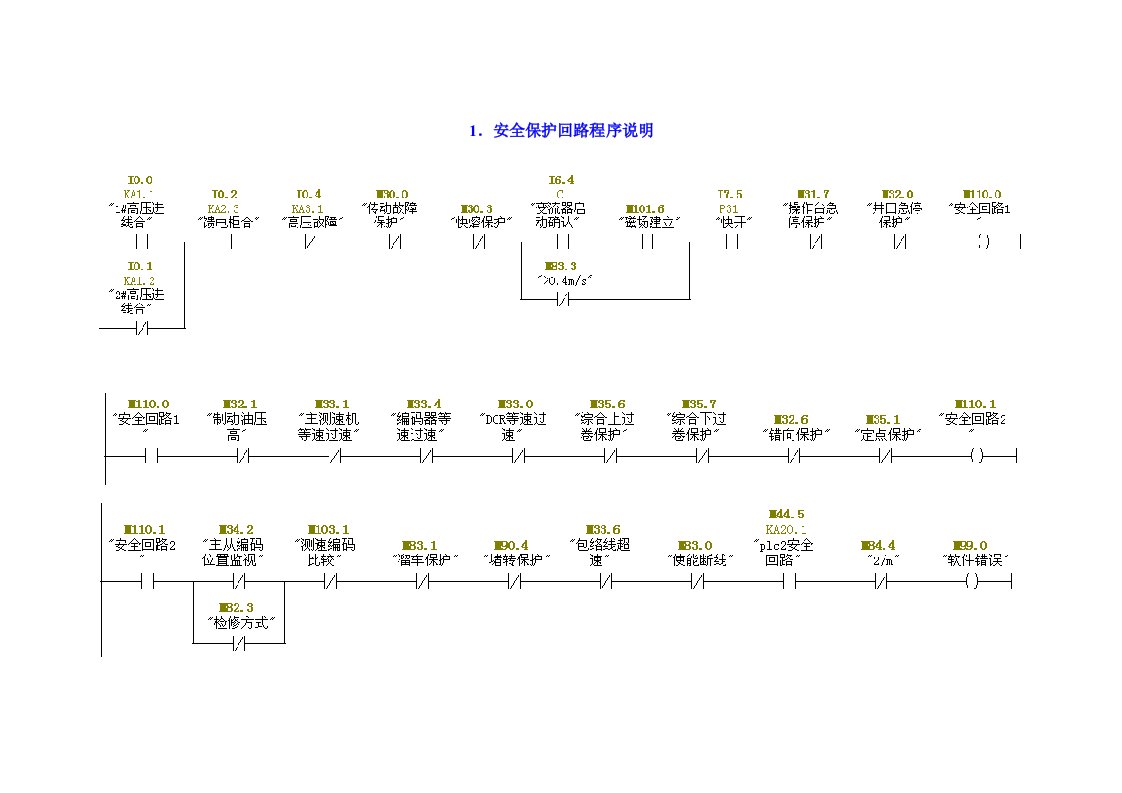 提升机程序说明