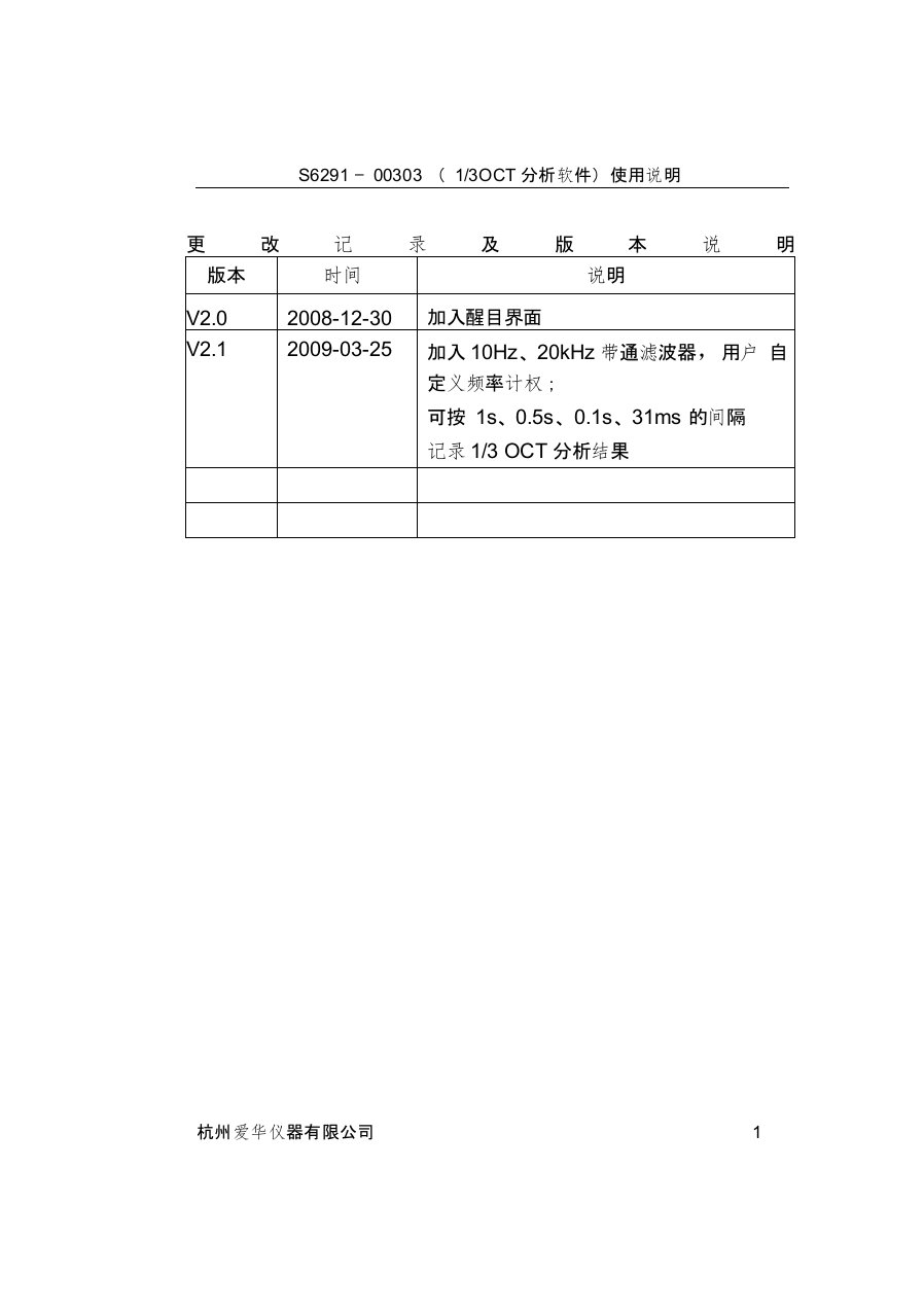 OCT分析使用说明书要点