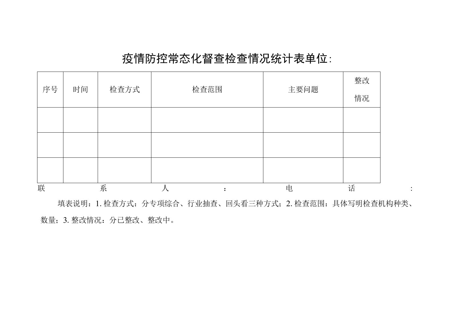 疫情防控常态化督查检查情况统计表