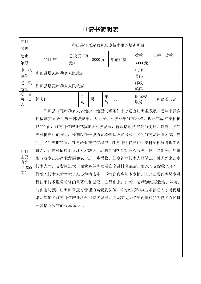 红枣培训项目