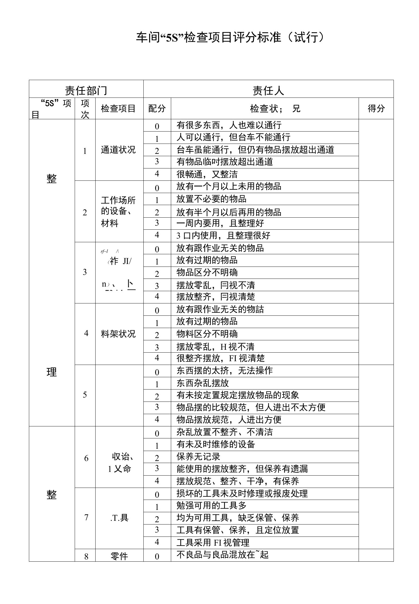 [精品]生产现场5S点检标准