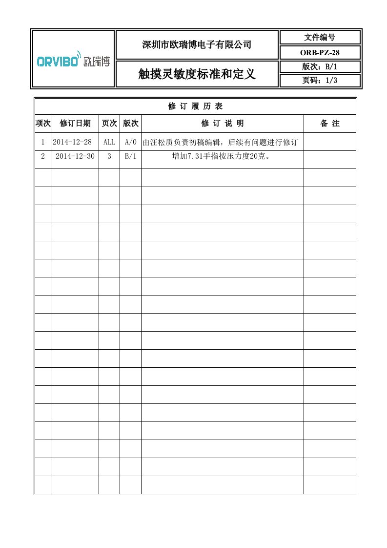 触控灵敏度标准和定义参考资料