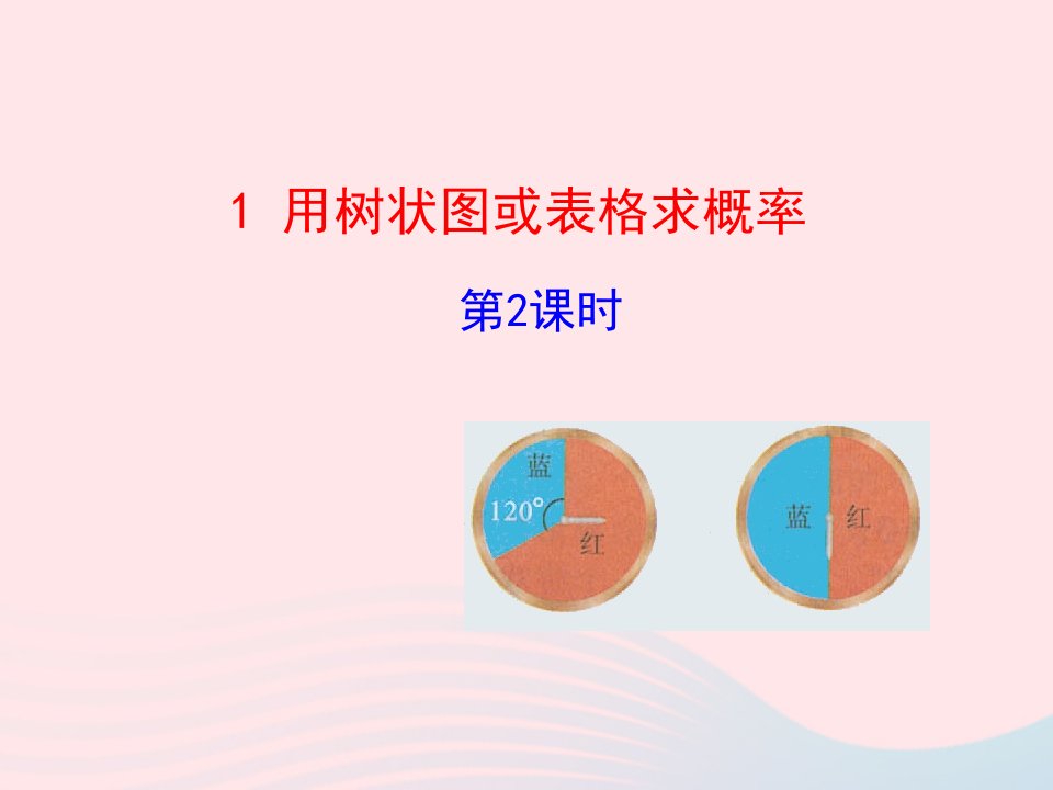 2022九年级数学上册第三章概率的进一步认识1用树状图或表格求概率第2课时教学课件新版北师大版