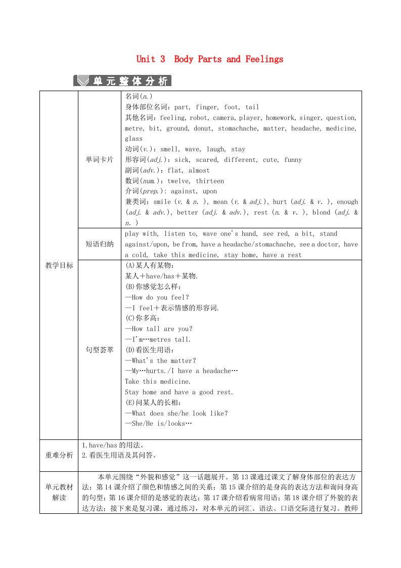 2018-2019学年七年级英语上册Unit3BodyPartsandFeelings单元整体分析话题相关链接新版冀教版