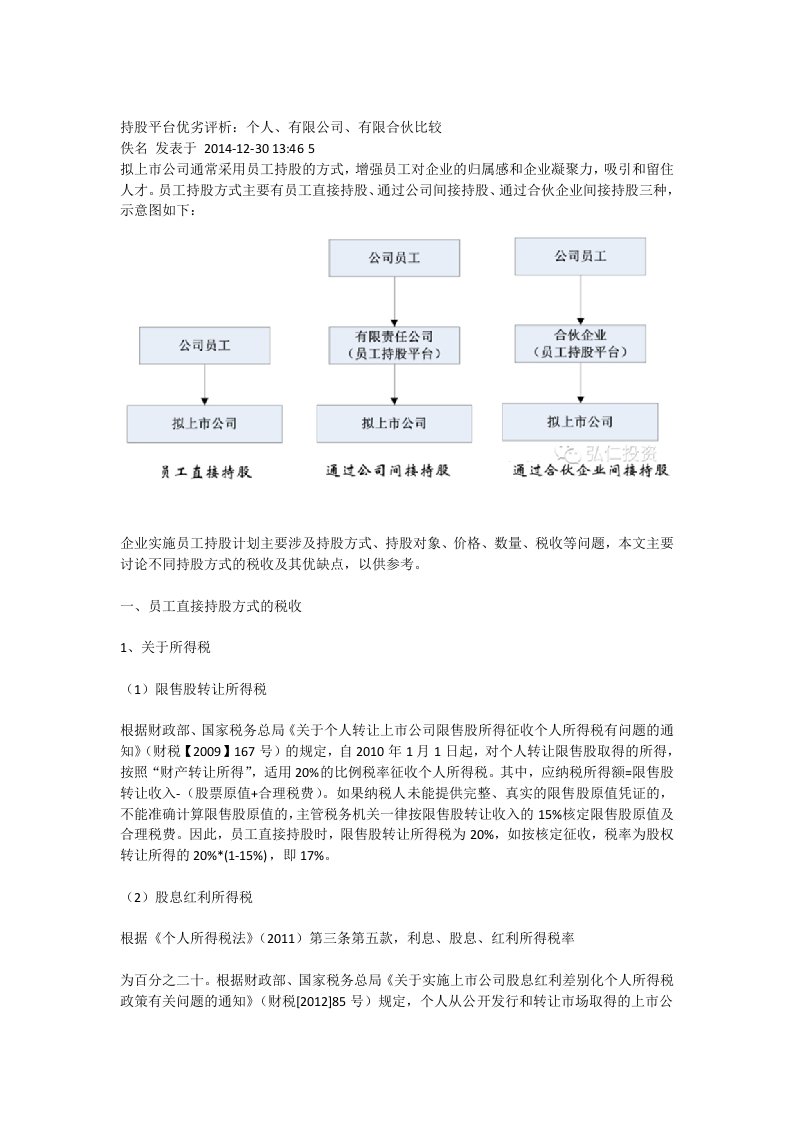 持股平台几种模式分析全