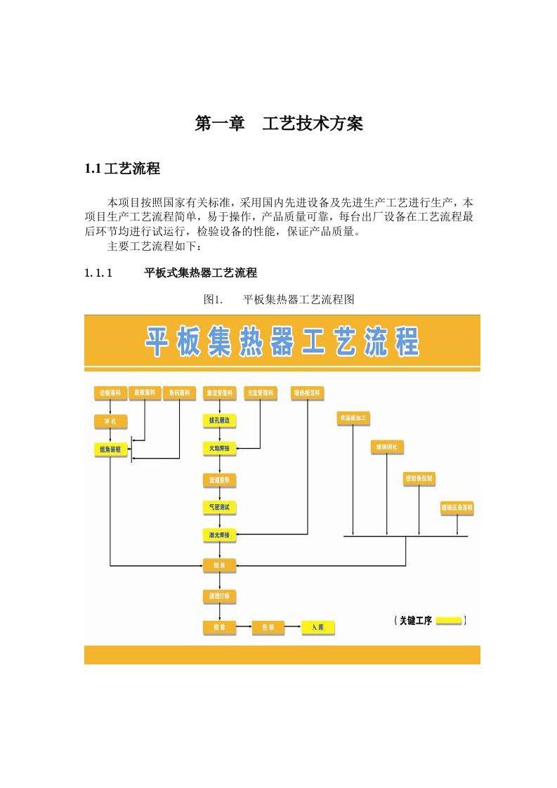 平板式集热器工艺流程