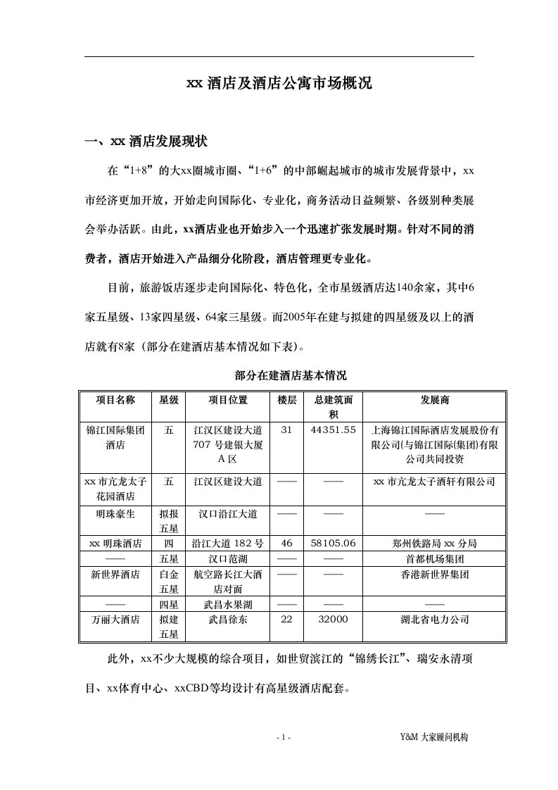 武汉酒店及酒店公寓市场研究报告