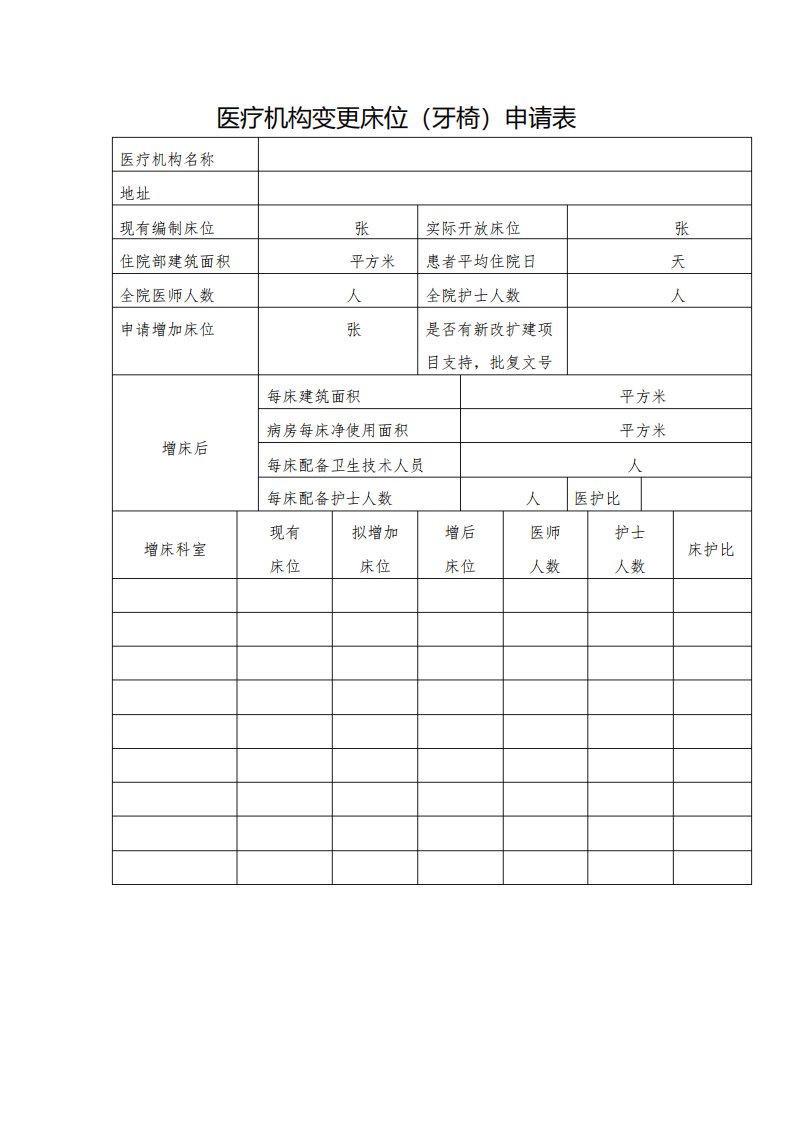 医疗机构变更床位申请表