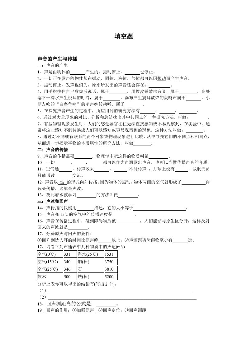 初中八年级物理声学知识点总结材料