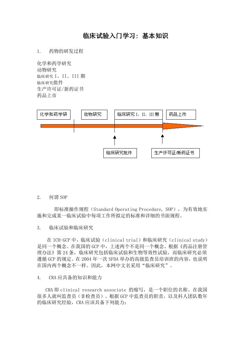 临床试验入门学习