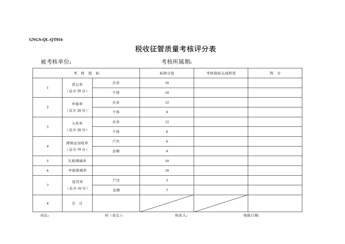 GNGS-QL-QT016税收征管质量考核评分表