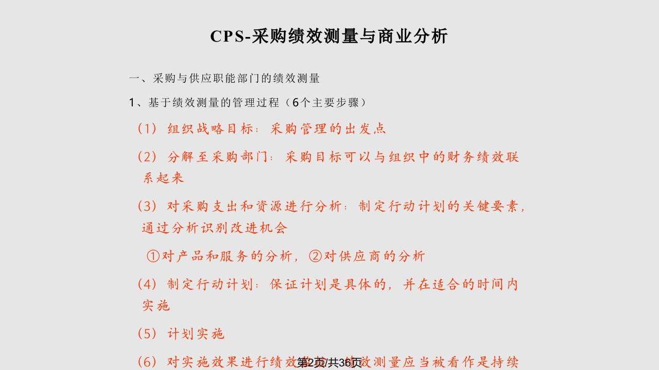 CPS采购绩效测量与商业分析实用