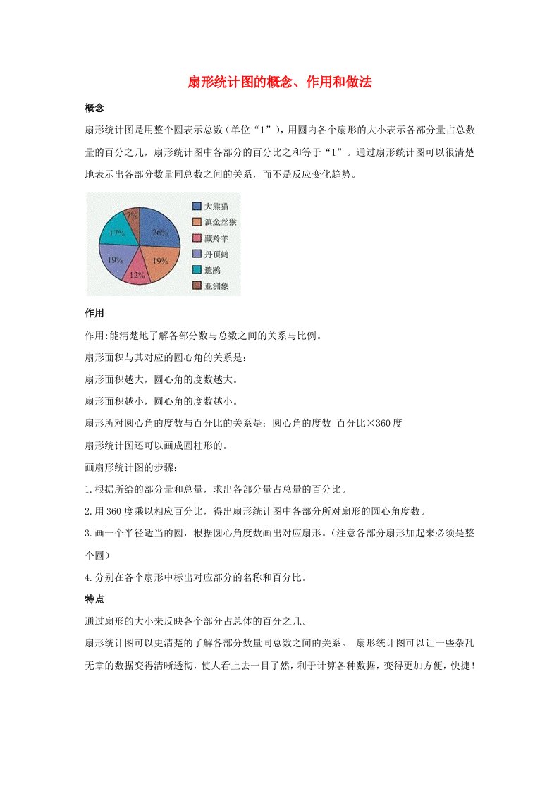 八年级数学下册第十八章数据的收集与整理18.3数据的整理与表示扇形统计图的概念作用和作法素材新版冀教版