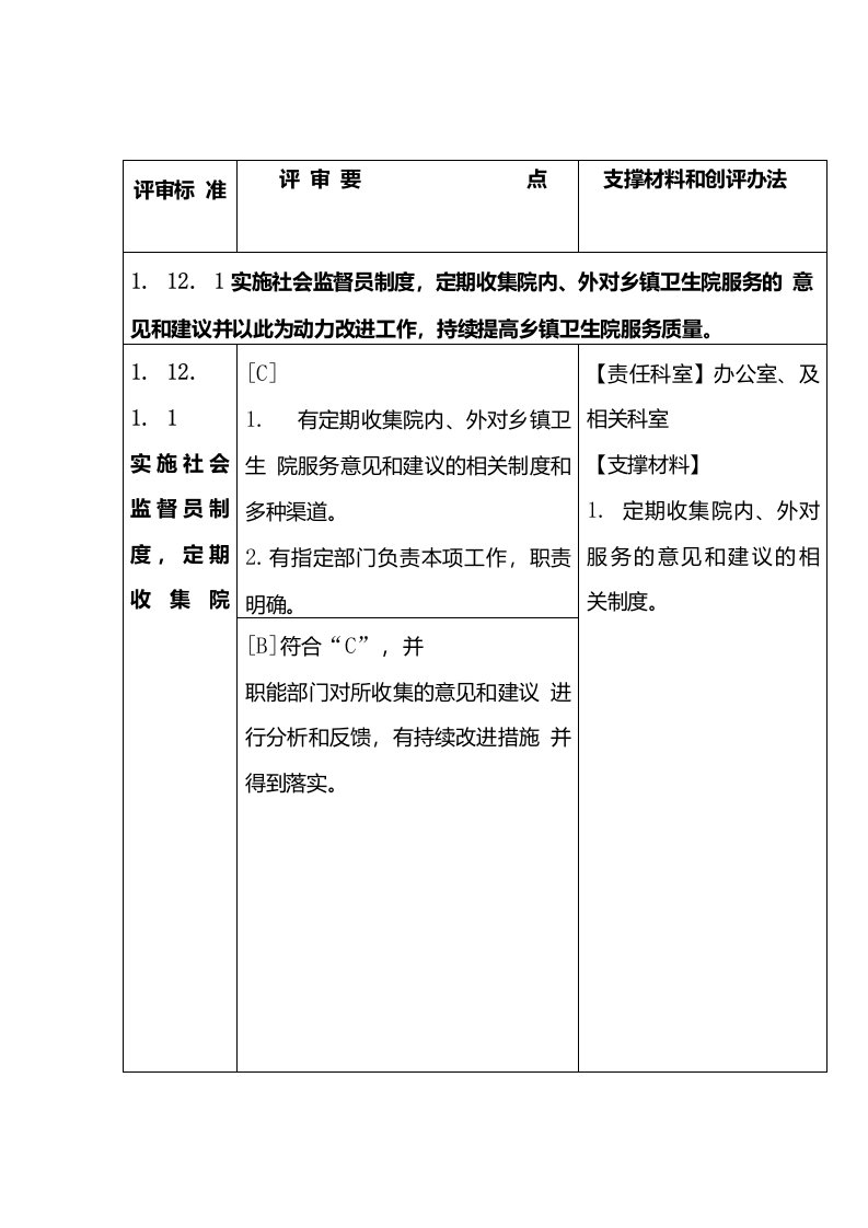 乡镇卫生院社会评价