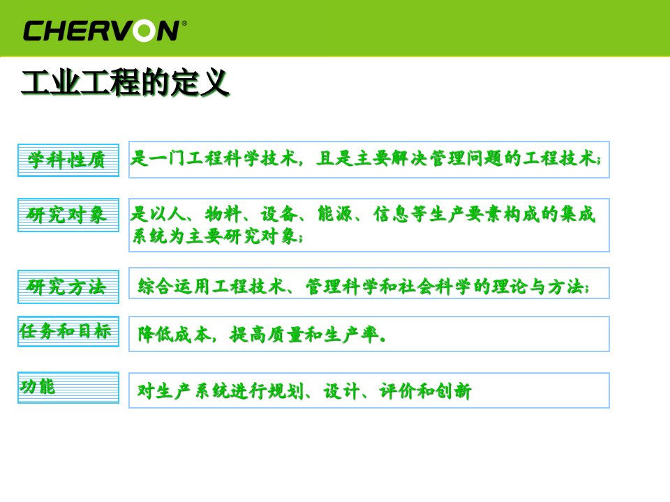 精选工业工程概述PPT59页