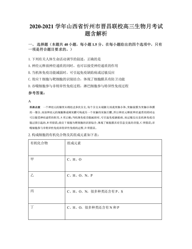 2020-2021学年山西省忻州市晋昌联校高三生物月考试题含解析