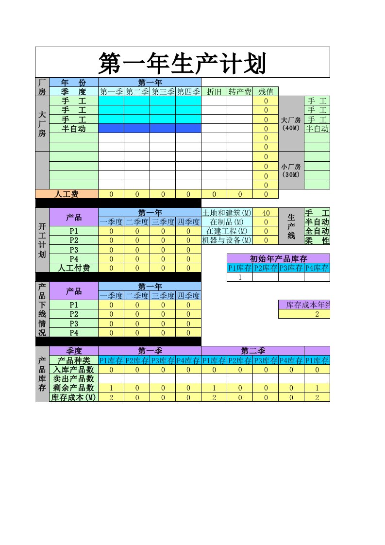 ERP沙盘模拟EXCEL表-生产计划